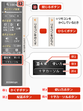 画像　終了方法・便利な機能に関する機能・ボタンの名称