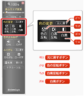 画像　色の変更に関する機能・ボタンの名称