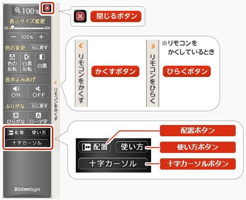 画像　終了方法・便利な機能に関する機能・ボタンの名称