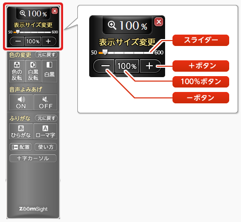 画像 表示サイズ変更に関する機能・ボタンの名称