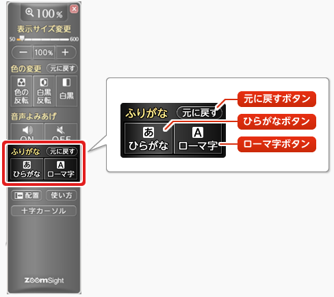 画像 ふりがなに関する機能・ボタンの名称