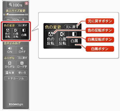 画像 色の変更に関する機能・ボタンの名称