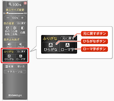 画像　ふりがなに関する機能・ボタンの名称