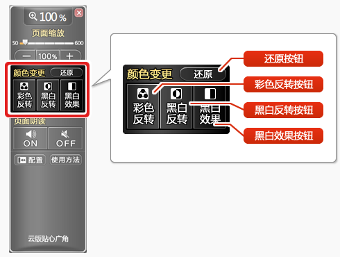 图片　相关功能按钮的名称