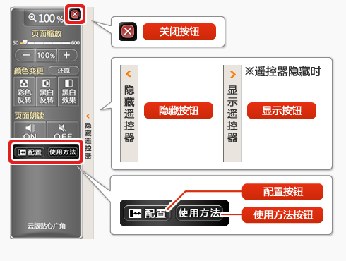 图片、与ZoomSight关闭、配置相关的功能按钮的名称