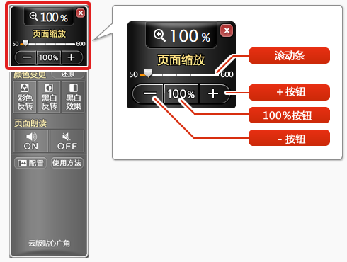 图片　与页面缩放功能相关的功能按钮名称 